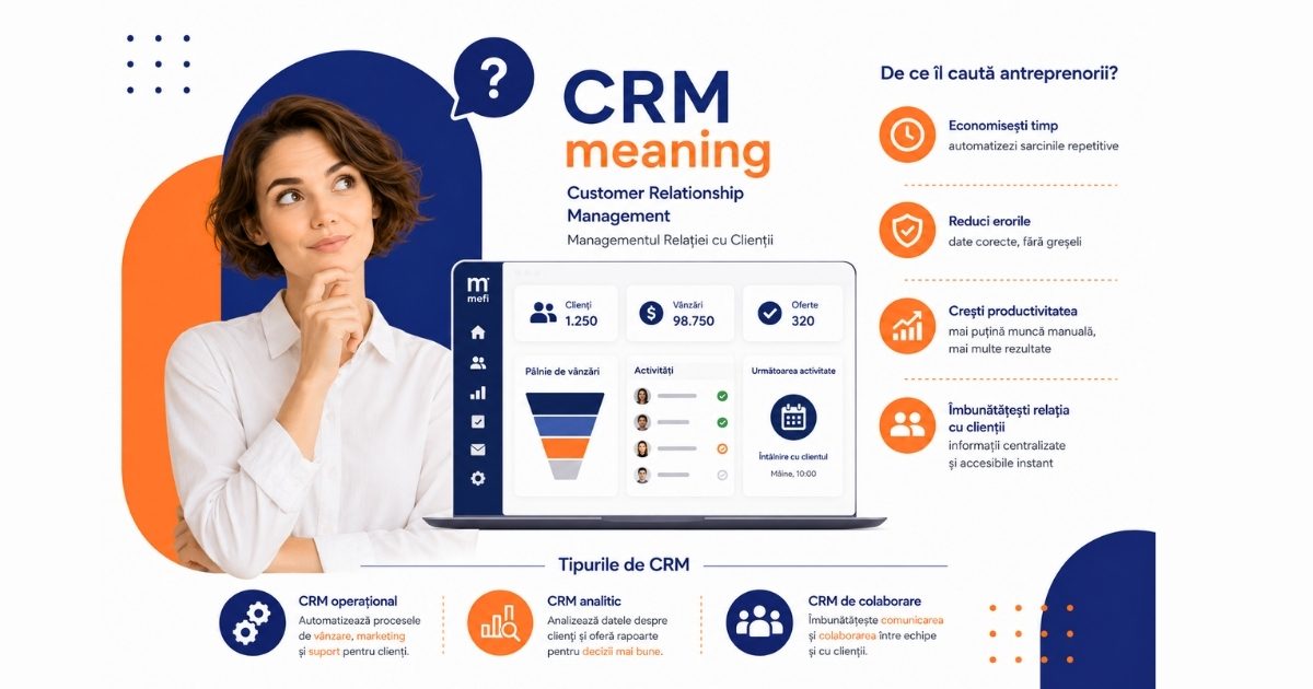 CRM meaning — ce înseamnă un CRM, explicat de mefi