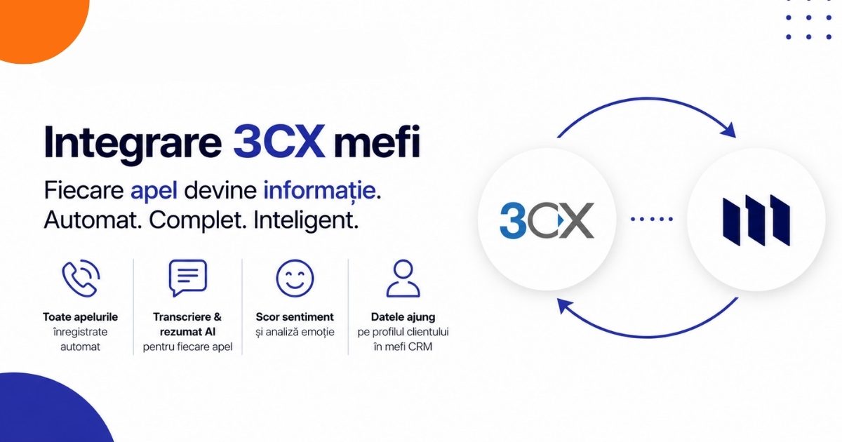 Integrare 3CX cu mefi — transcriere AI și sentiment apeluri în CRM