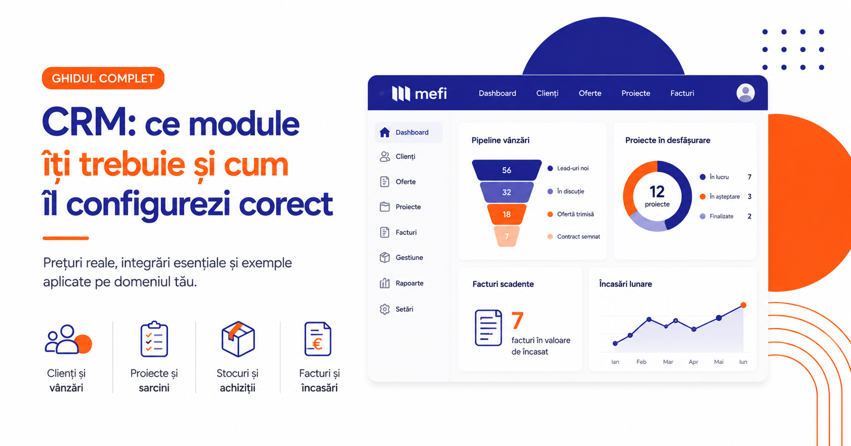 Ghid CRM complet — ce module îți trebuie și cum configurezi corect un CRM, mefi